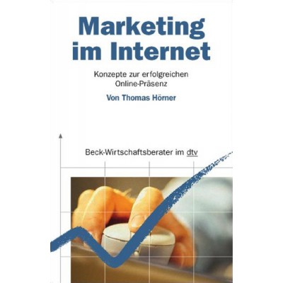 Marketing im Internet (REST)